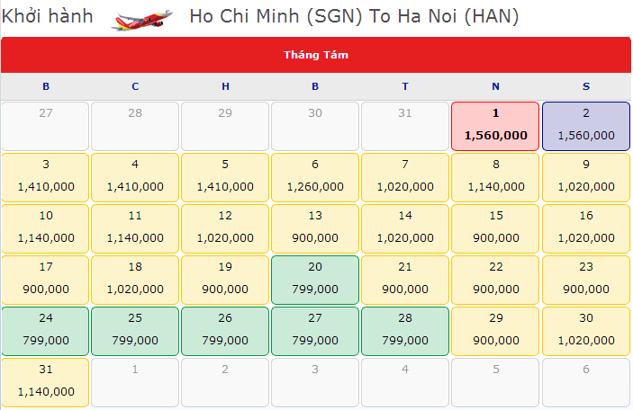 Đại lý vé máy bay Vietjet Air ở tại Sài Gòn