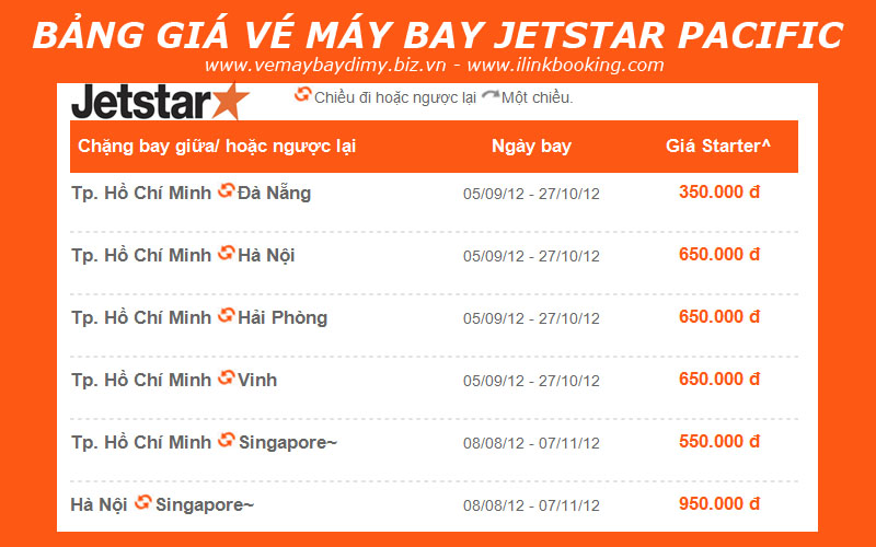 vé máy bay Jetstar