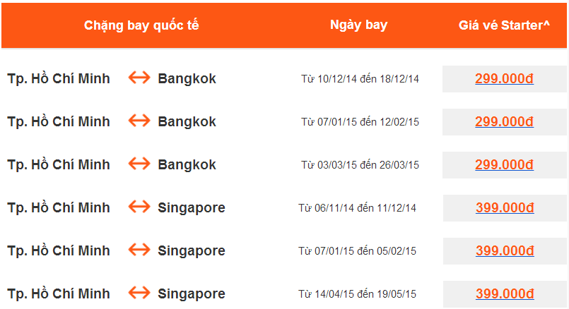 vé máy bay Jetstar